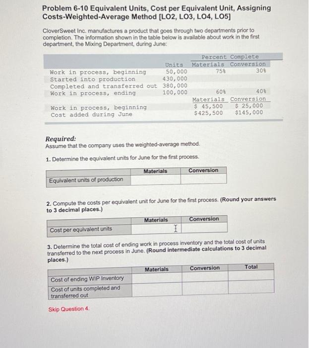  Problem 6-10 Equivalent Units, Cost per Equivalent Unit, Assigning Costs-Weighted-Average Method