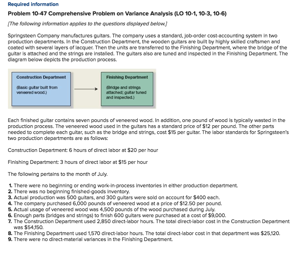  Required information Problem 10-47 Comprehensive Problem on Variance Analysis (LO 10-1,