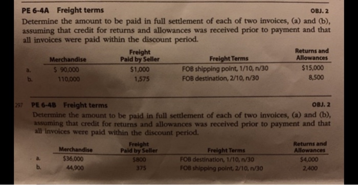  PE 6-4A Freight terms OBJ. 2 Determine the amount to be