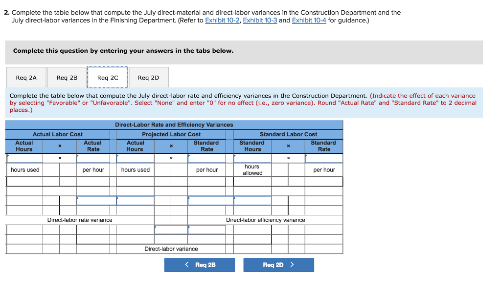 two production departments. In the Construction Department, the wooden guitars are built