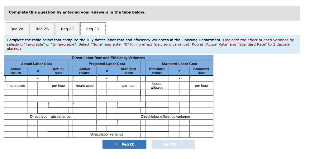 by highly skilled craftsmen and coated with several layers of lacquer. Then