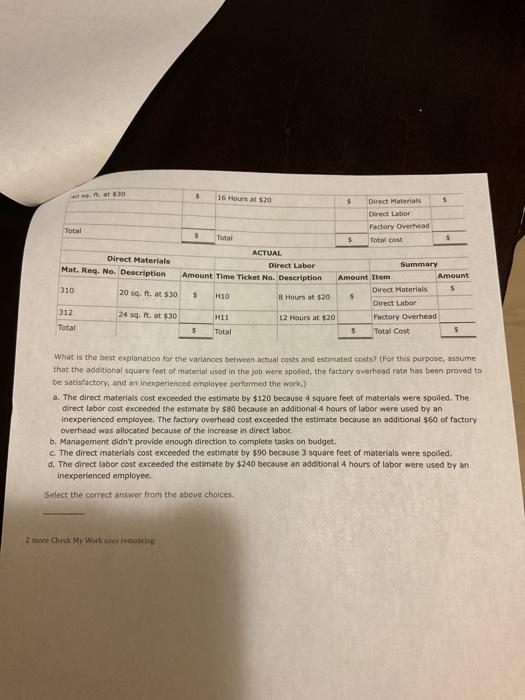 . PEL w My Dre! 2 2 IN w Order Cast She