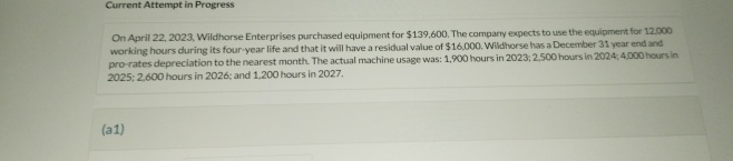  Current Attempt in Progress On April 22,2023, Wildhorse Enterprises purchased equipment