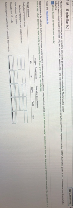  Data Table SUPPORT OPERATING AS IS GOVT CORP Total Budgeted overhead