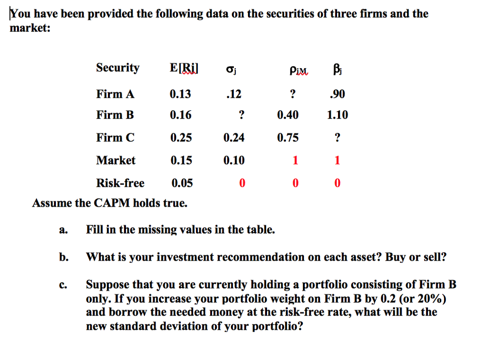 Please be specific, answer all parts step by step, and show the