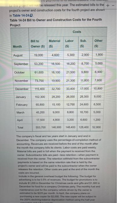 for the next year and anticipates picking up a third and fourth