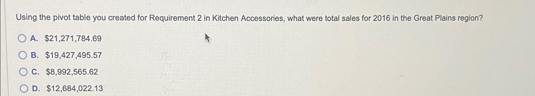  Using the pivot table you created for Requirement 2 in Kitchen