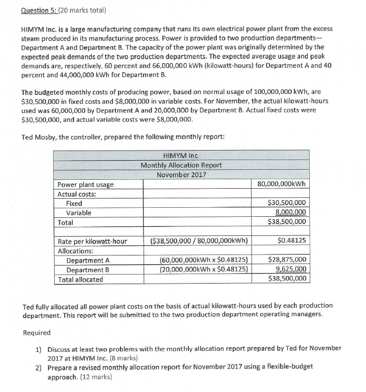 Answer the folloWing: Question 5: (20 marks total) HIMYM Inc. is a