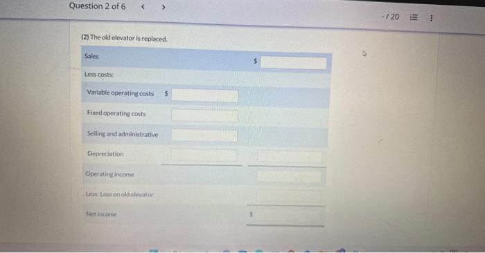 with the elevator's speed, comfortable ride, and cost efficiency. Upon returning from