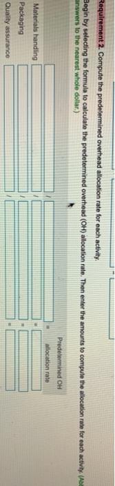 1,900 samples $ Total indirect costs Actual production information includes the following: