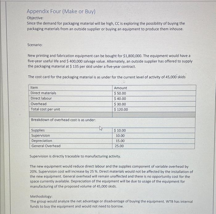  Appendix Four (Make or Buy) Objective: Since the demand for packaging
