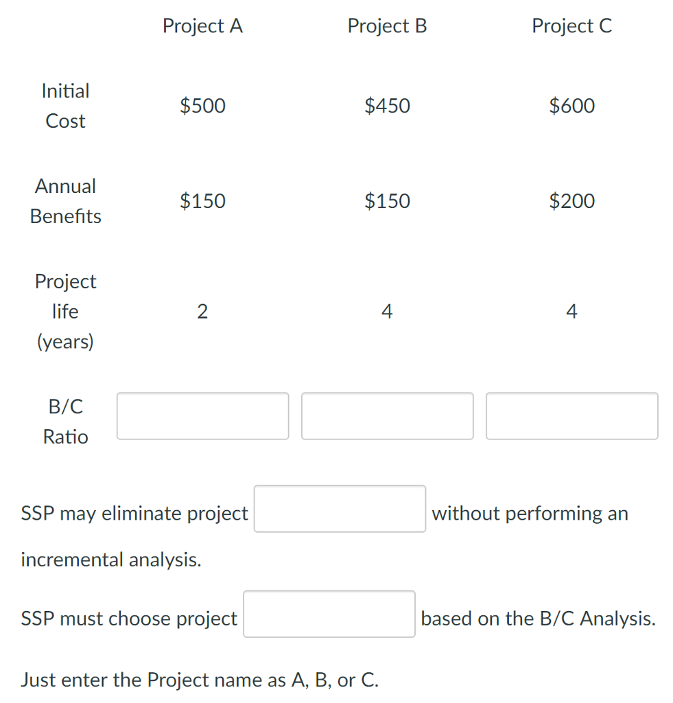 5.8) Three mutually exclusive projects are being considered by Sesame Street Productions