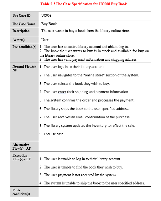 ndition(s) No rm Fhw(s)_ Table 2.3 Use Case Specification mr UC008 Buy