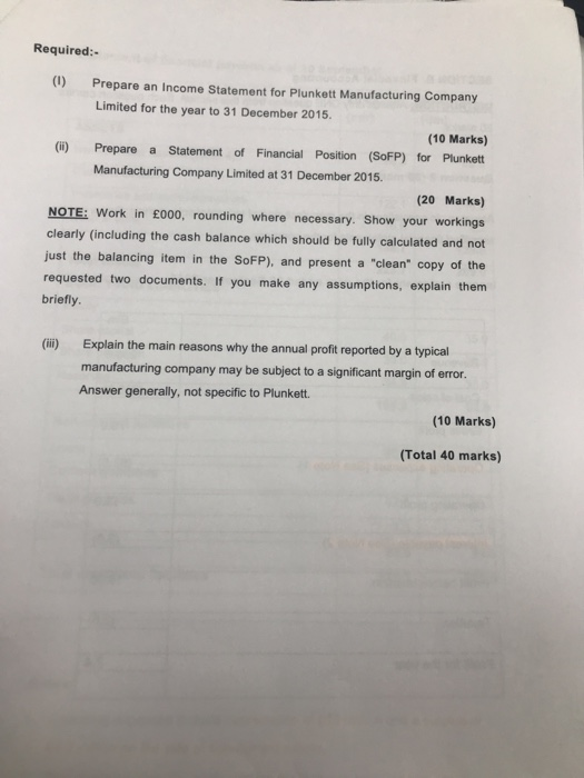 1 January 2015 Plunkett Manufacturing Company Limited was formed to make and