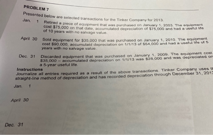  PROBLEM 7 Presented below are selected transactions for the Tinker Company