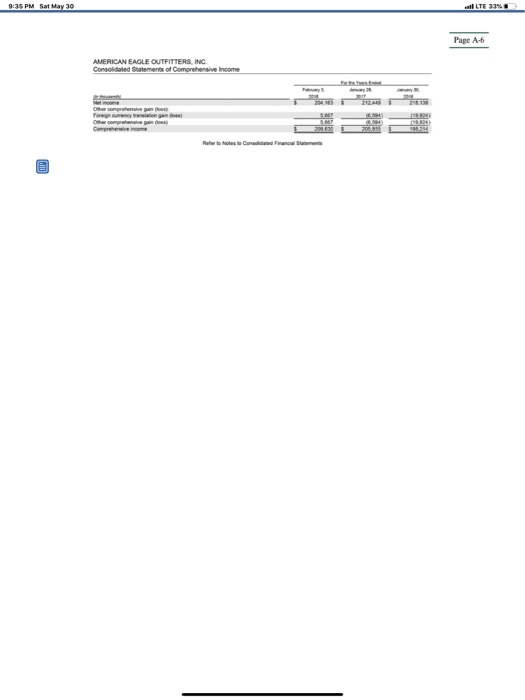 liabilities? Does this always mean this company has a higher chance of