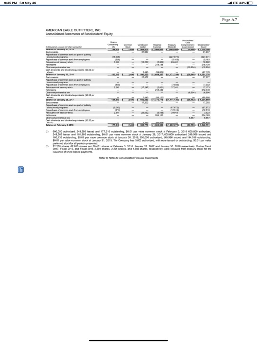 not being able to repay its debt and declare bankruptcy? Explain. 3.