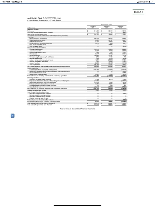 What relevant information do total assets and total liabilities provide to creditors