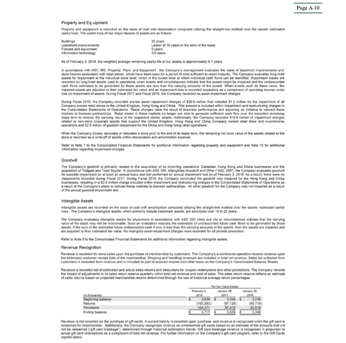 company reports higher net income? Does this always mean this company's operations