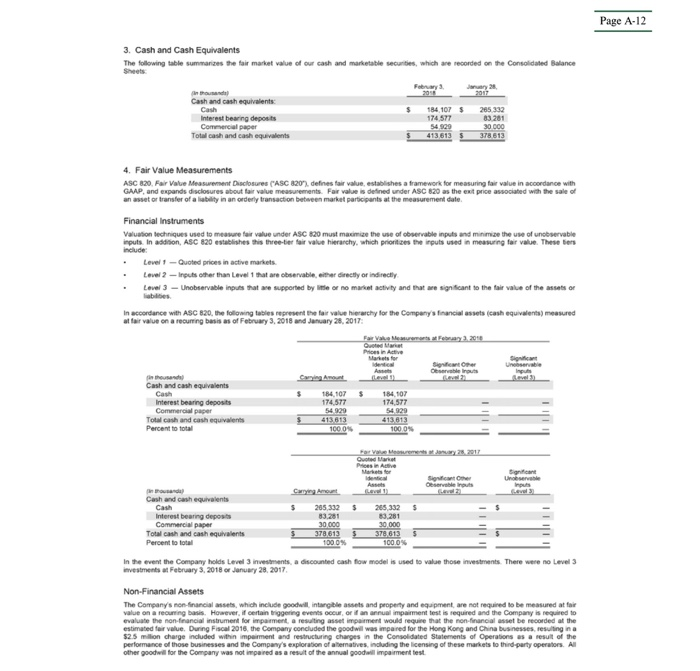to investors who are deciding whether to invest in American Eagle versus