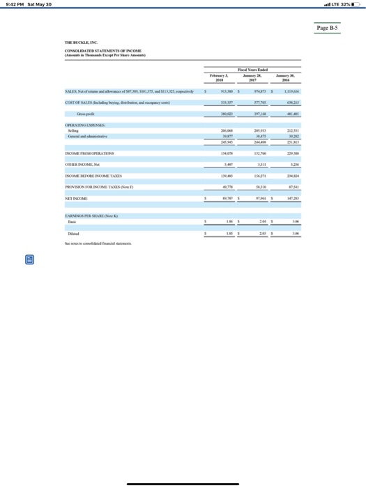 prengte mended Indicate by the mannen Region 24 of the chale Indice
