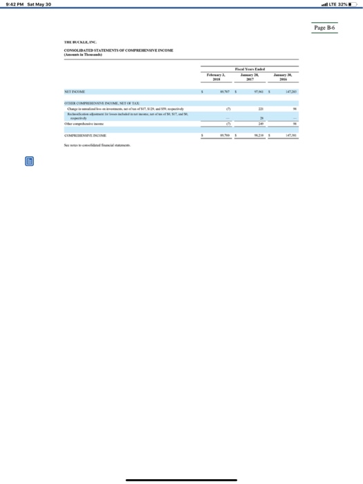 by check where Russell Ecom Yangout company indicate by the man the