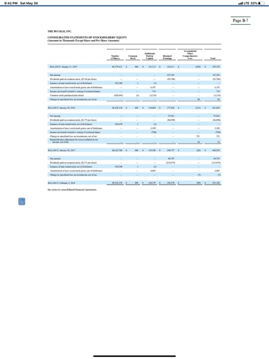 rest has elected the wiedras turting andere provided predicted the change Act