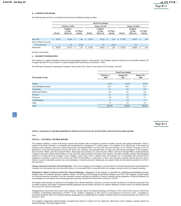 Portero e Capanement 2018 en Mading of the scheduled to be held