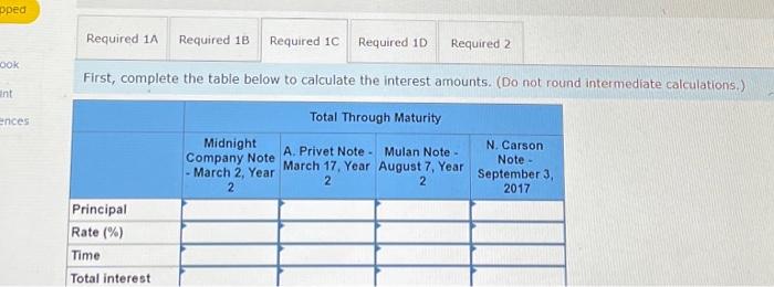 transactions. Journal entry worksheet 5 6 8 9 10 Accepted a(n) $3,400,30-day,