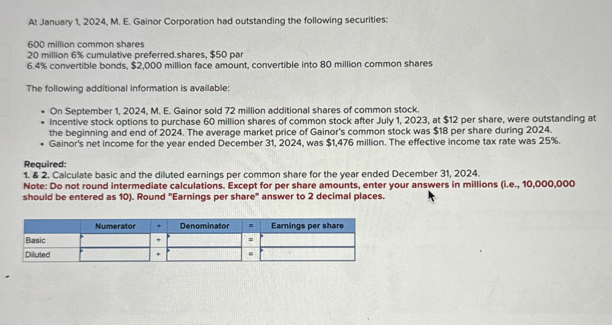  At January 1,2024, M. E. Gainor Corporation had outstanding the following