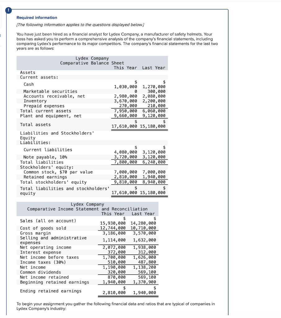 a $630,000 long-term loan from Gulfport State Bank, $165,000 of which will