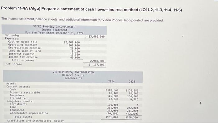  Problem 11-4A (Algo) Prepare a statement of cash flows-indirect method (LO11-2,