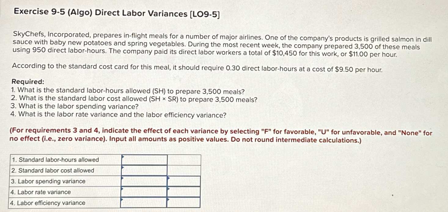  Exercise 9-5(Algo) Direct Labor Variances [L09-5] SkyChefs, Incorporated, prepares in-flight meals