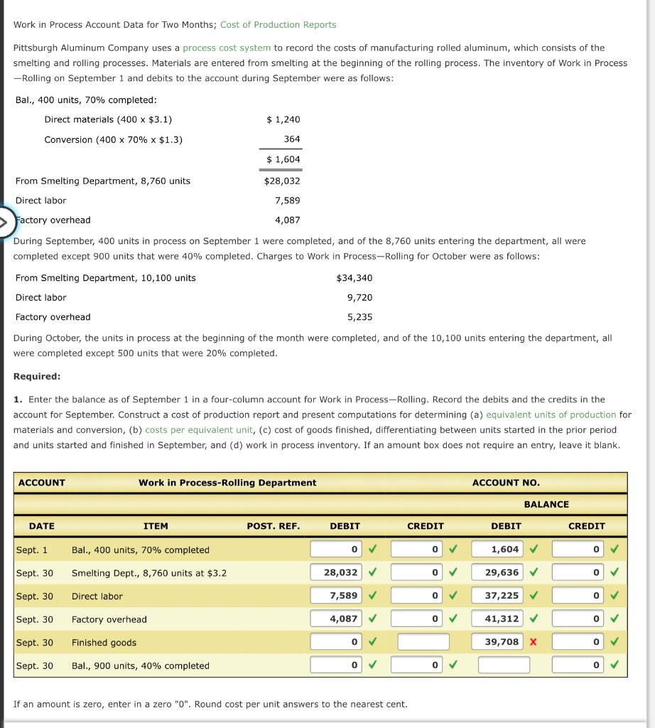 Work in Process Account Data for Two Months; Cost of Production