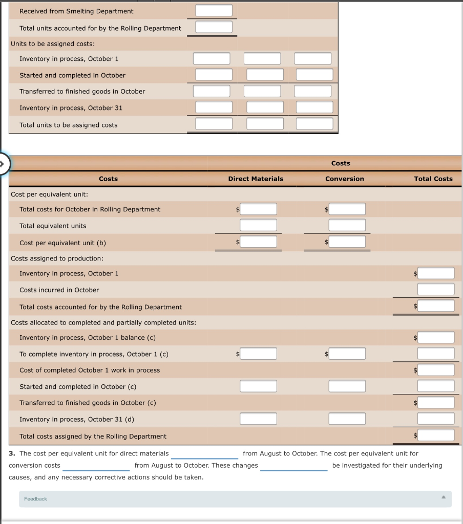 processes. Materials are entered from smelting at the beginning of the rolling