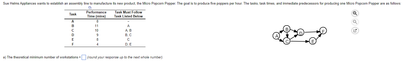 Please only answer if you know it for a fact. a) The