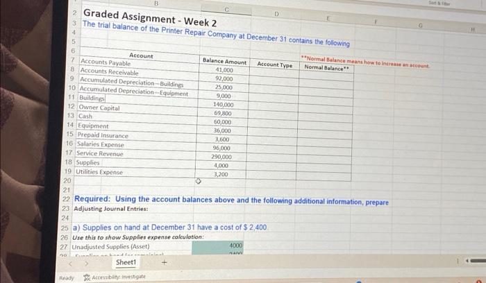  2 Graded Assignment - Week 2 3 The trial balance of