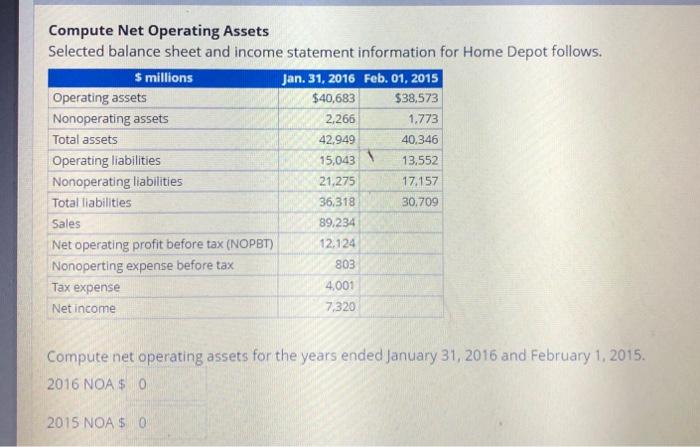  Compute Net Operating Assets Selected balance sheet and income statement information