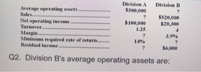  Question: Answer Choices: HERE Average operating assets Sales........ Net operating income.