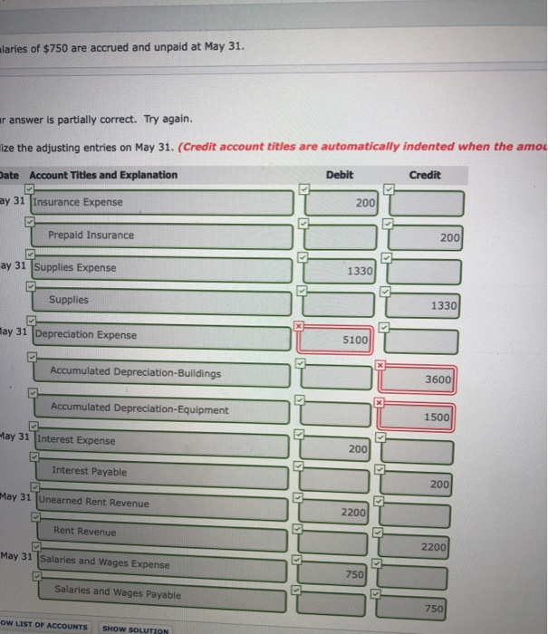 of depreciation expense and the numbers for the credit for accumulated depreciation-buildings