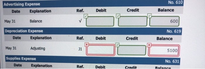and accumulated depreciation-equipment as shown in the second picture? For part b
