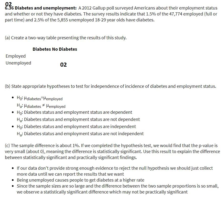  02 6.36 Diabetes and unemployment: A 2012 Gallup poll surveyed Americans