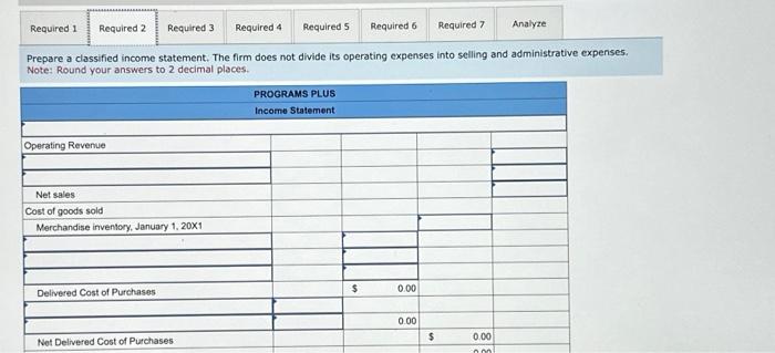 state with no sales x. On December 31,201, its general ledger contained