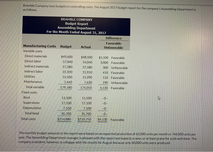 Wiley Plus Topic 07 Assignment -Ch 13-14 Bramble Company uses budgets in