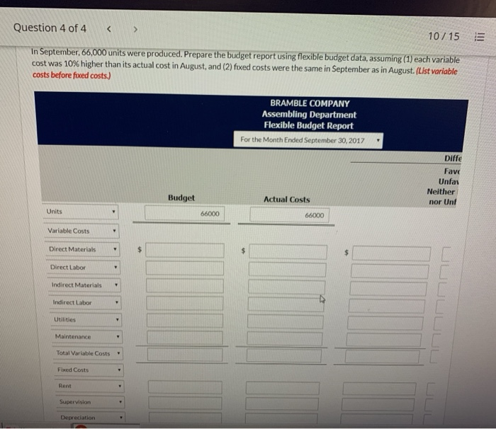 controlling costs. The August 2017 budget report for the company's Assembling Department