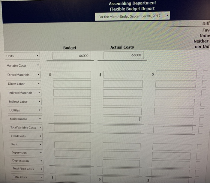 is as follows. BRAMBLE COMPANY Budget Report Assembling Department For the Month