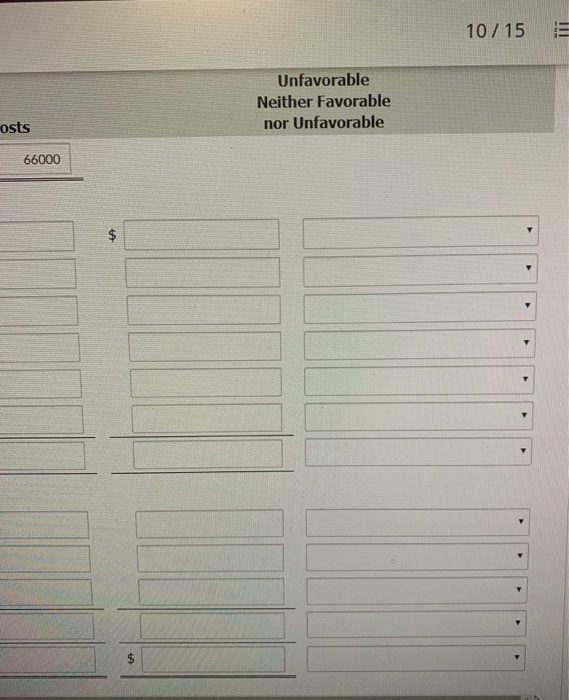 Ended August 31, 2017 Difference Favorable Manufacturing Costs Budget Actual Unfavorable Variable