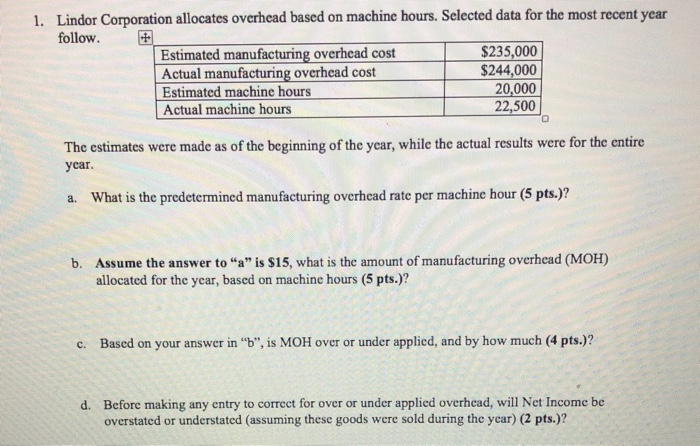  1. Lindor Corporation allocates overhead based on machine hours. Selected data