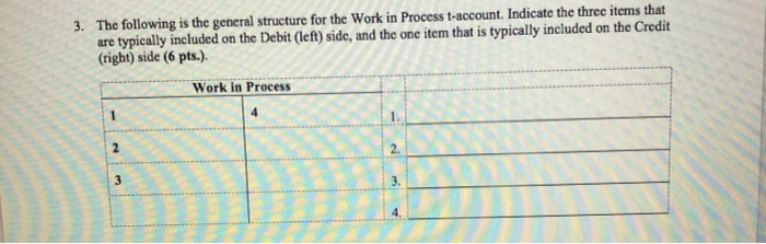 manufacturing overhead cost $244,000 Estimated machine hours 20,000 Actual machine hours 22,500