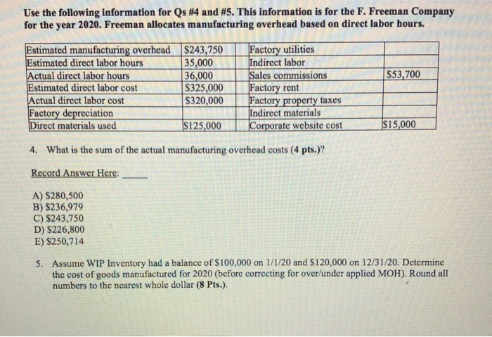 The estimates were made as of the beginning of the year, while